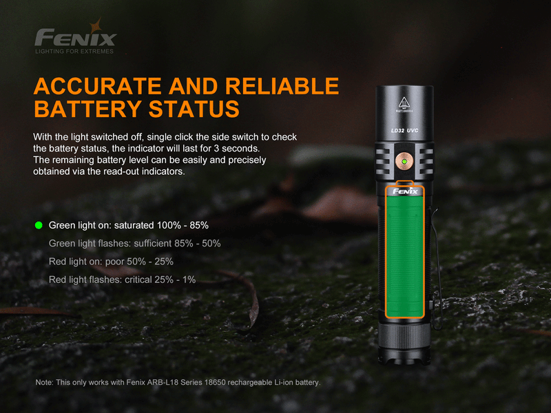 Linterna Fenix LD32 UVC