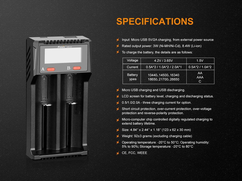 Cargador Fenix Ni-Mh y Li-ION ARE-D2