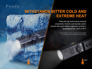 Linterna Angular Fenix WT25R