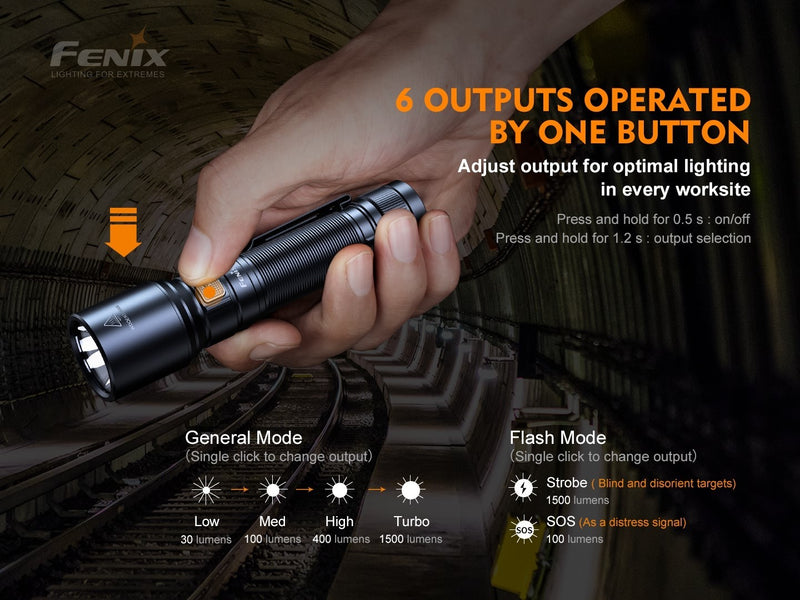 Linterna Fenix C6