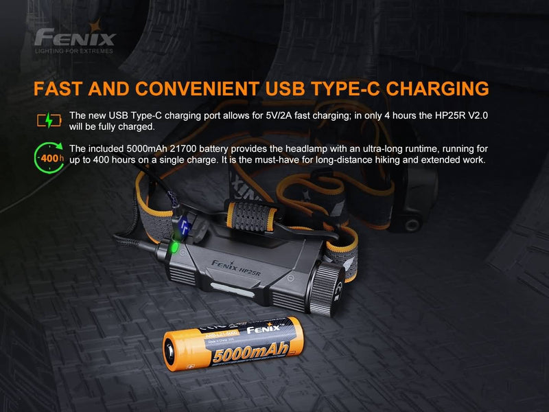 Linterna Frontal Fenix HP25R version 2.0