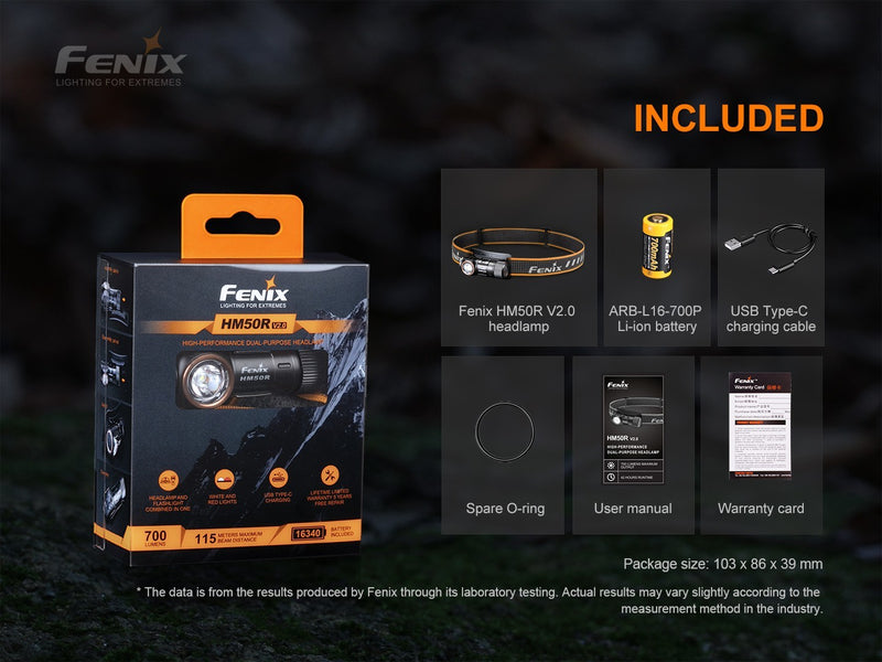 Linterna Frontal Fenix HM50R version 2.0