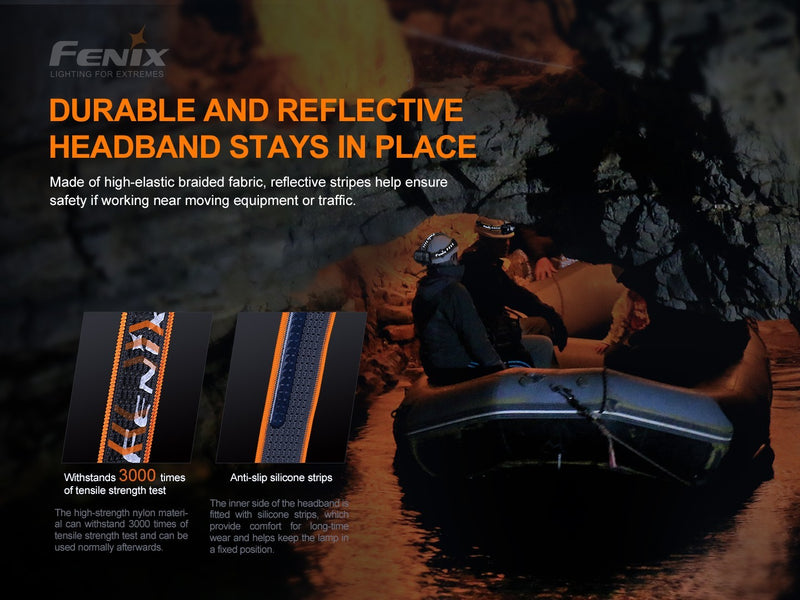 Linterna Frontal Fenix HP30R vesion 2.0
