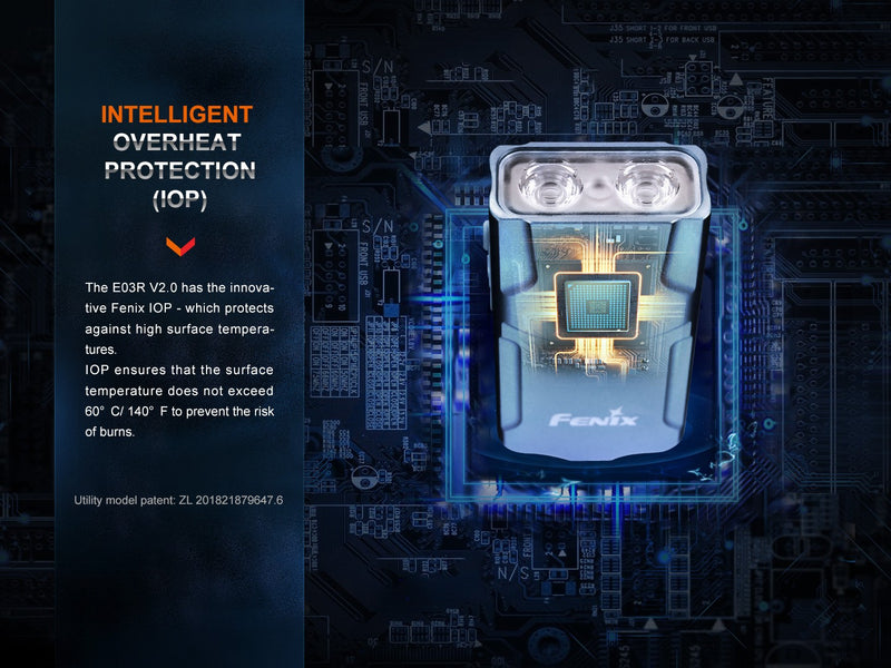 Linterna Recargable Fenix E03R version 2.0 Gris