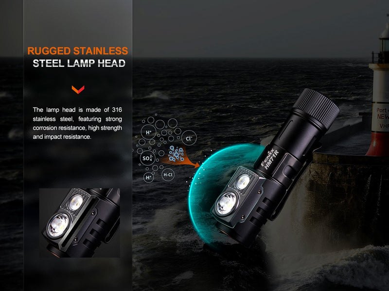 Linterna Frontal Fenix HM71R