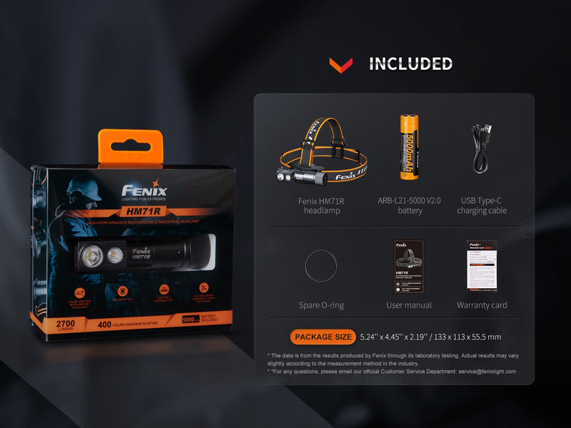 Linterna Frontal Fenix HM71R