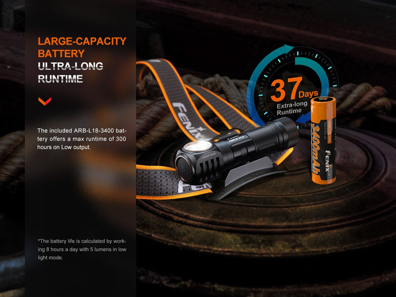 Linterna Frontal Fenix HM61R version 2.0