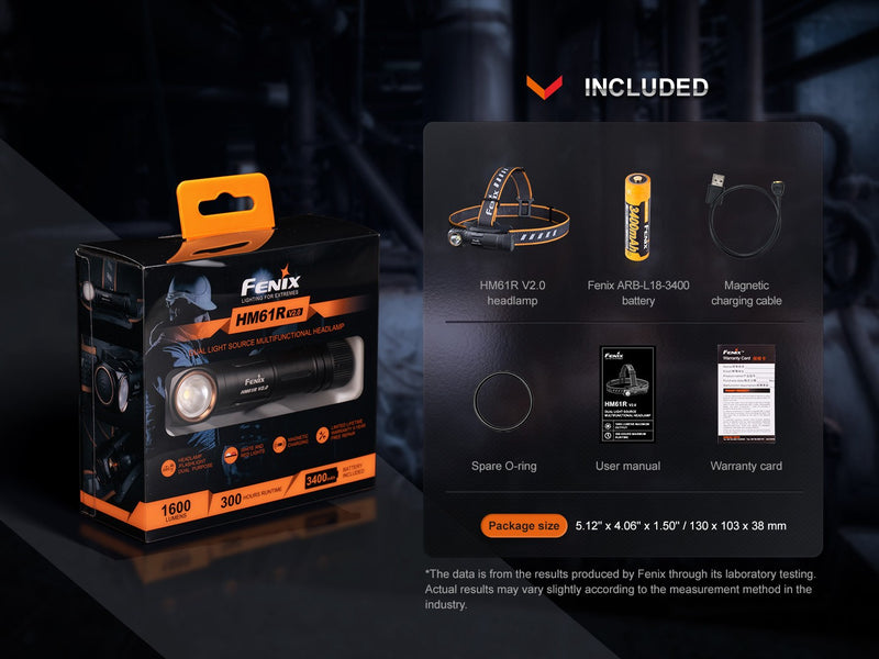 Linterna Frontal Fenix HM61R version 2.0