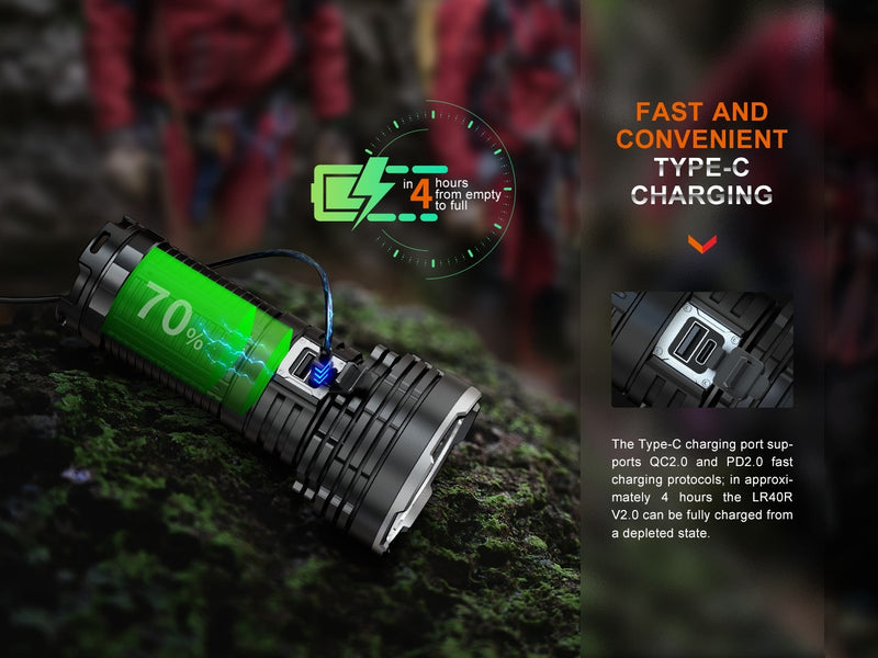 Linterna Fenix LR40R version 2.0