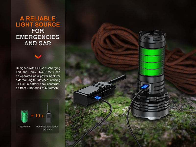 Linterna Fenix LR40R version 2.0