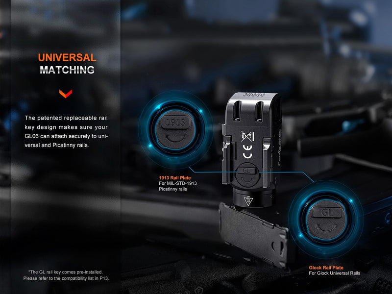 Linterna Fenix para pistolas GL06