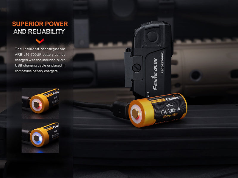 Linterna Fenix para pistolas GL06