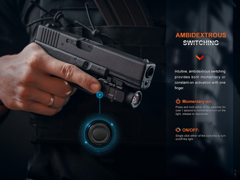 Linterna Fenix para pistolas GL06-365