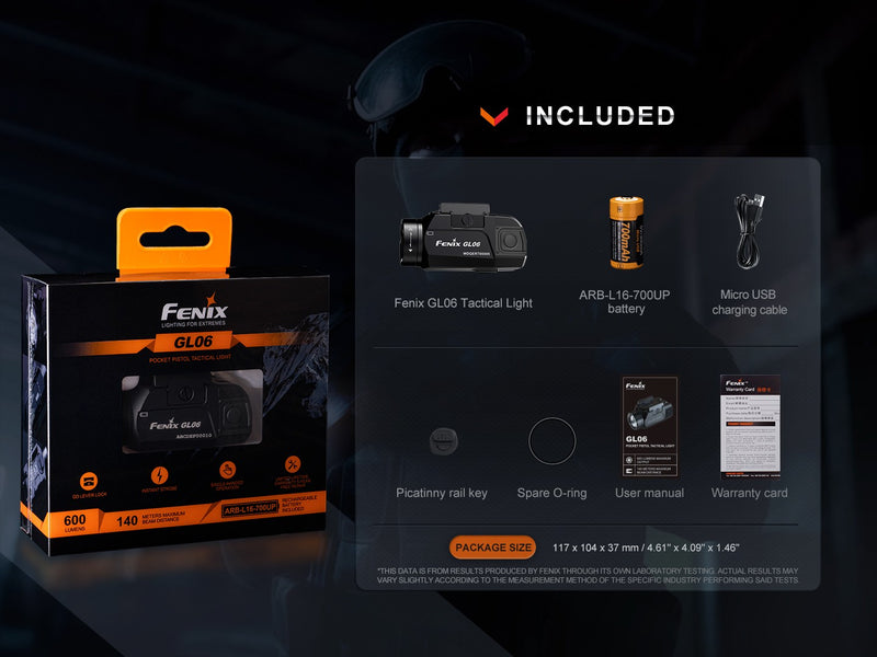 Linterna Fenix para pistolas GL06-365