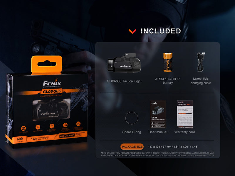 Linterna Fenix para pistolas GL06-365