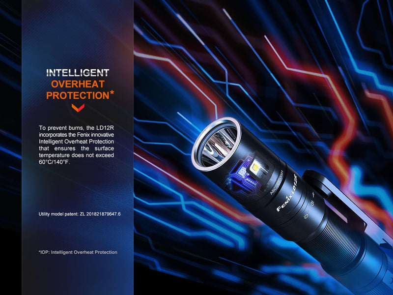Linterna Fenix LD12R