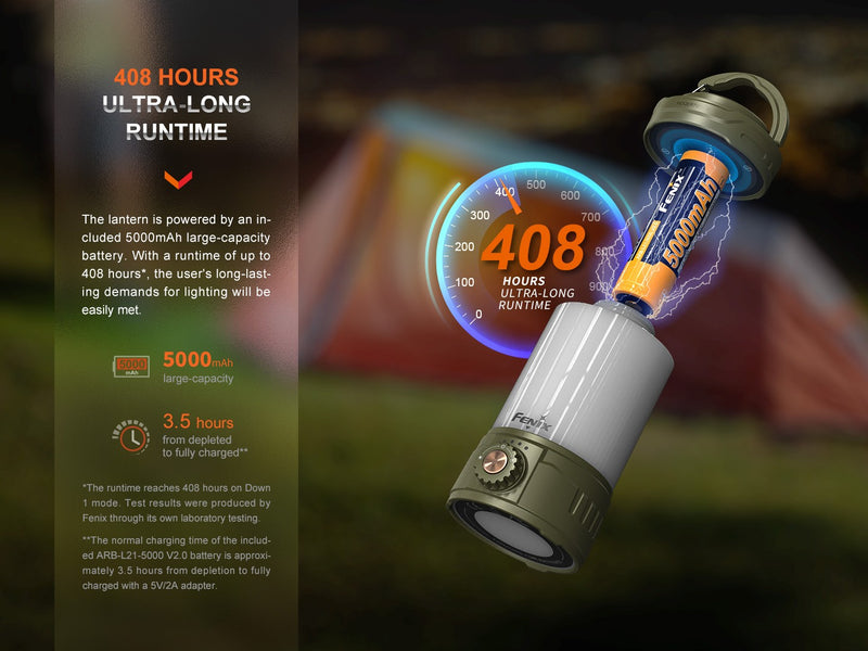 Linterna Fenix CL26R PRO marmol