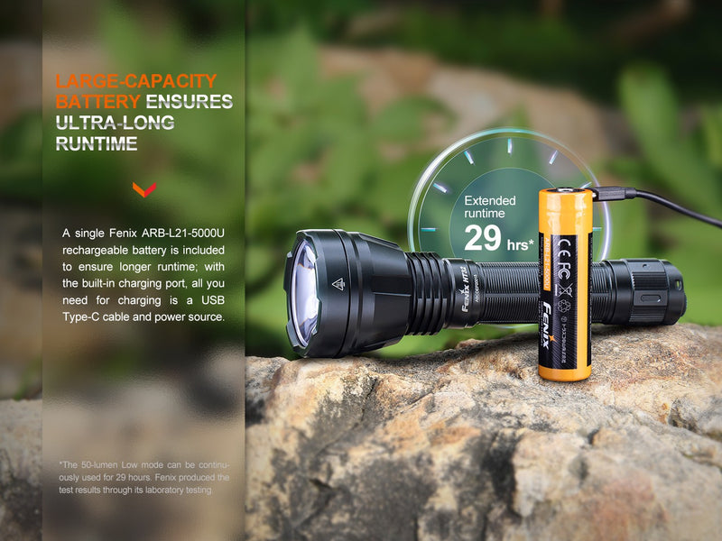 Linterna Fenix HT32