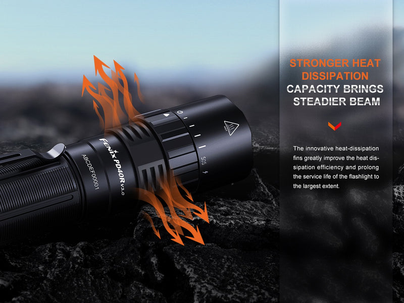 Linterna Fenix PD40R v3.0