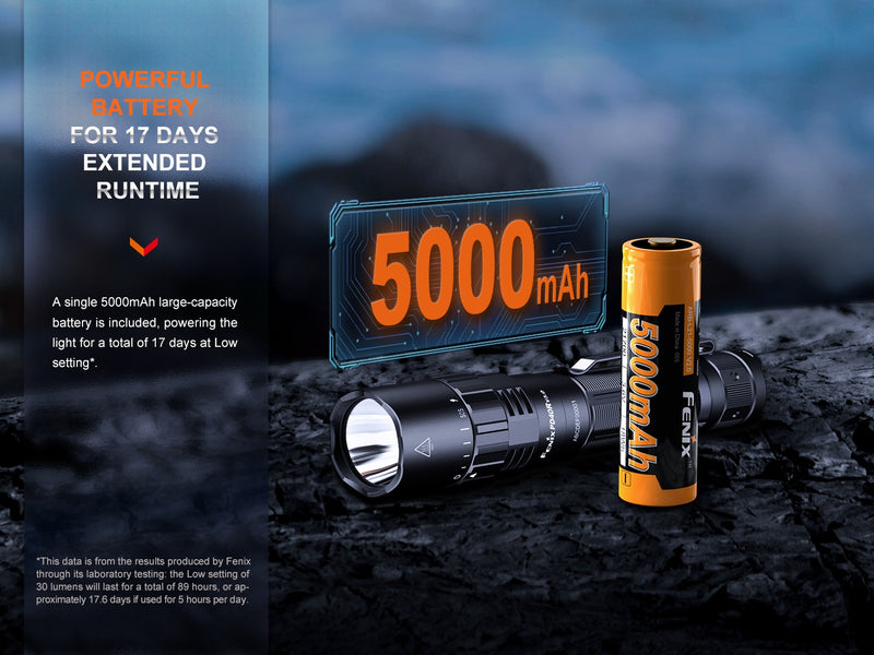 Linterna Fenix PD40R v3.0