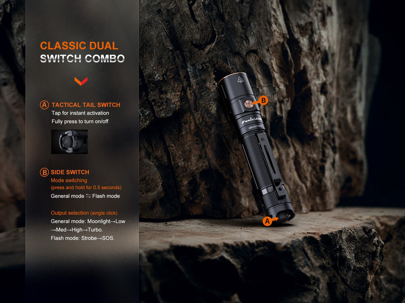 Linterna Fenix LD30R