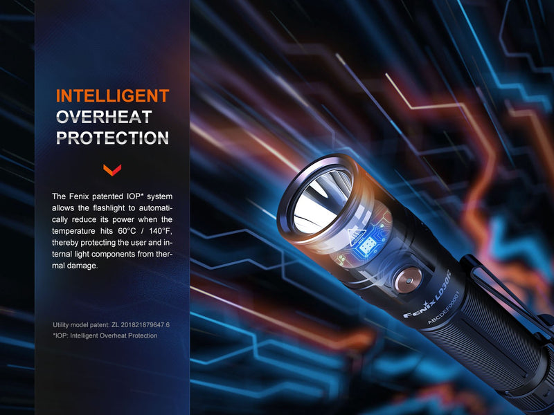 Linterna Fenix LD30R