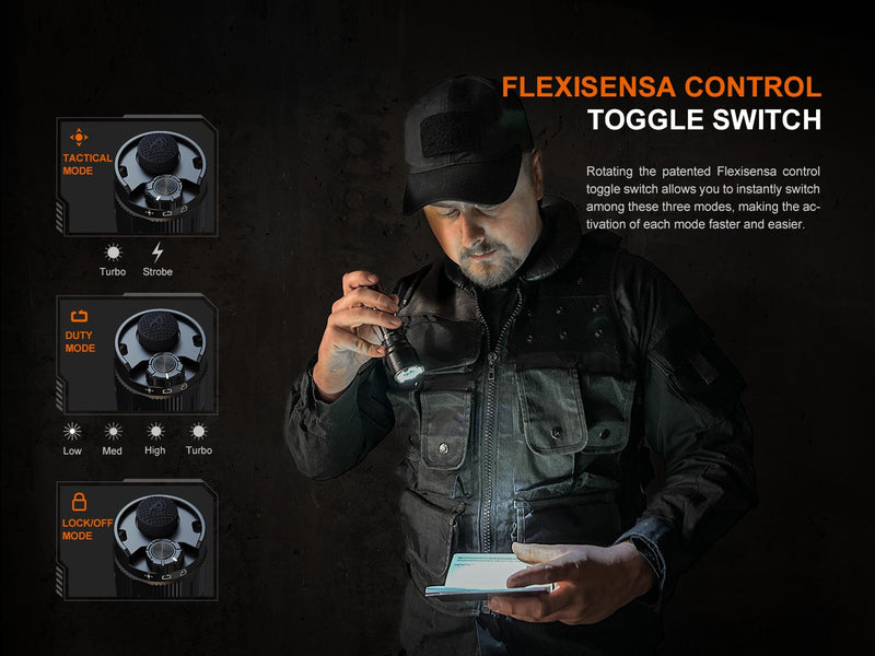 Linterna Fenix TK22R