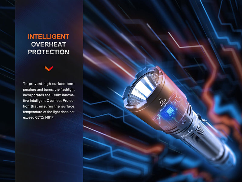 Linterna Fenix TK11R