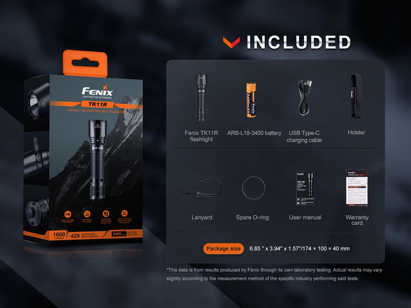 Linterna Fenix TK11R