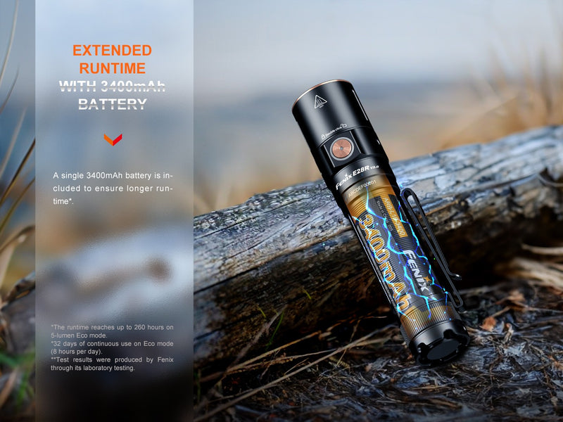 Linterna Recargable Fenix E28R V2.0