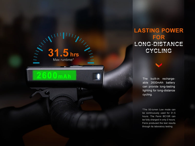 Linterna para Bicicleta Fenix BC15R