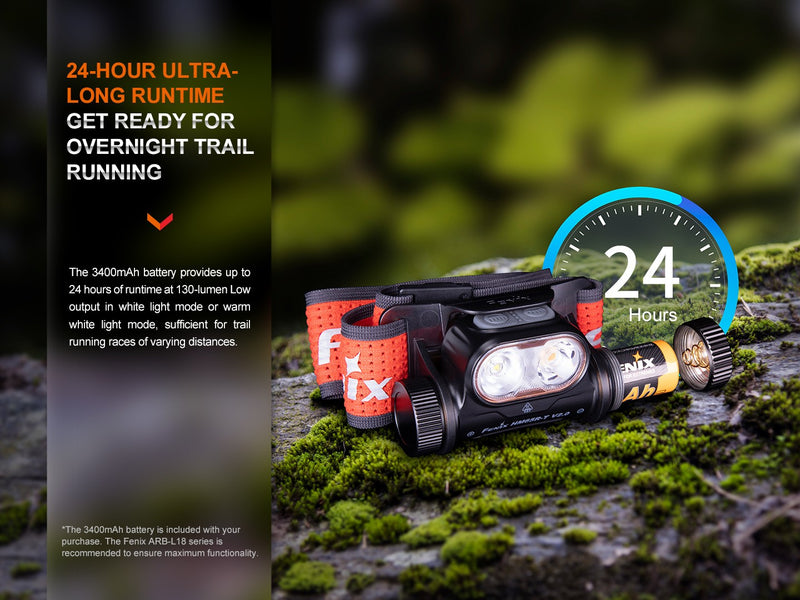 Linterna Frontal Fenix HM65R-T V2.0