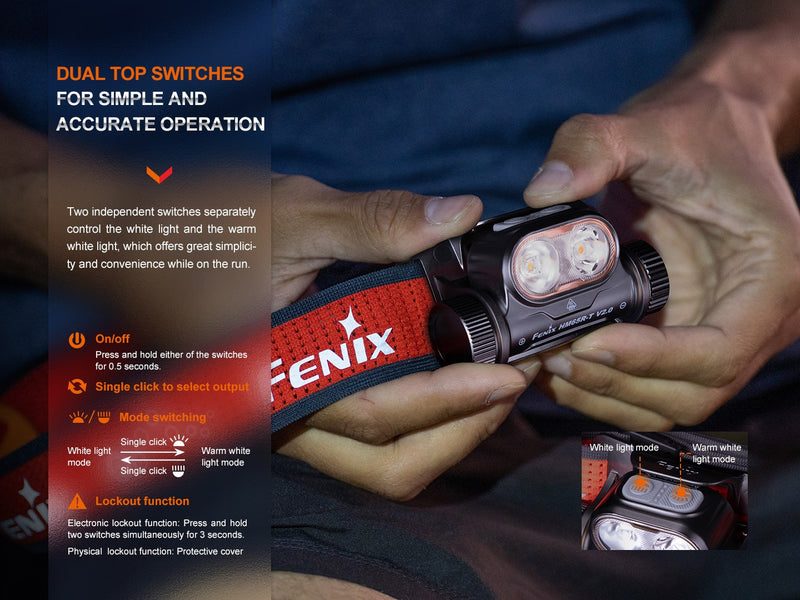 Linterna Frontal Fenix HM65R-T V2.0