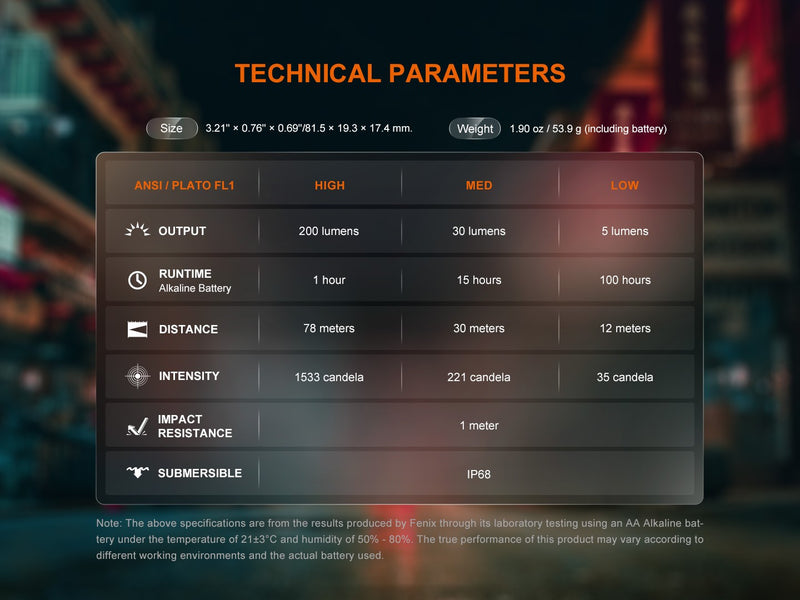 Linterna Fenix E12 V3.0