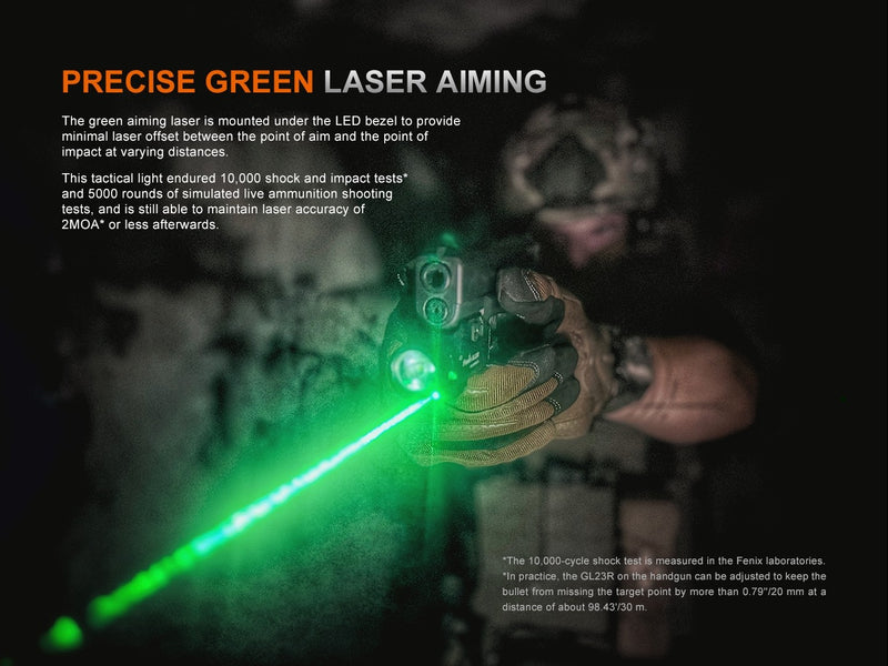 Linterna Fenix para pistolas GL23R