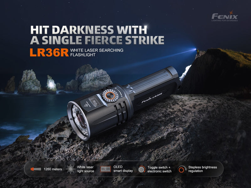 Linterna Fenix LR36R
