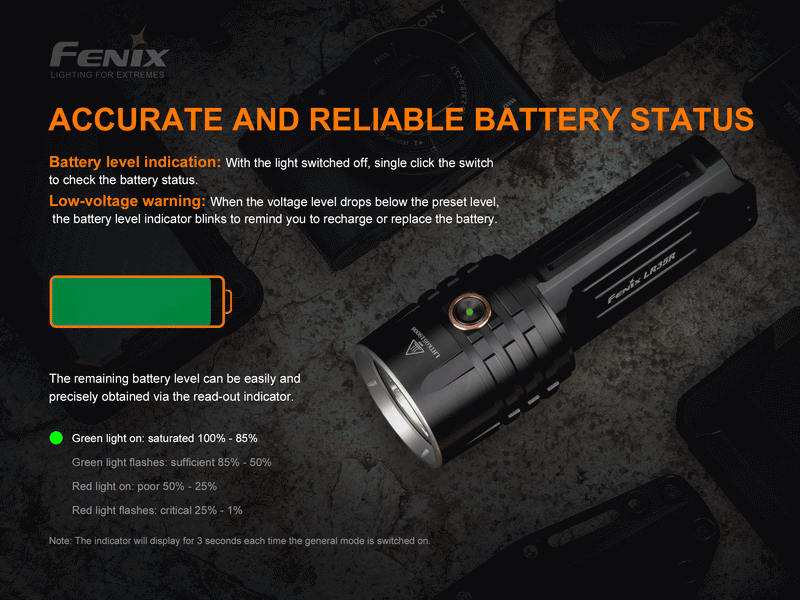 Linterna Fenix LR35R