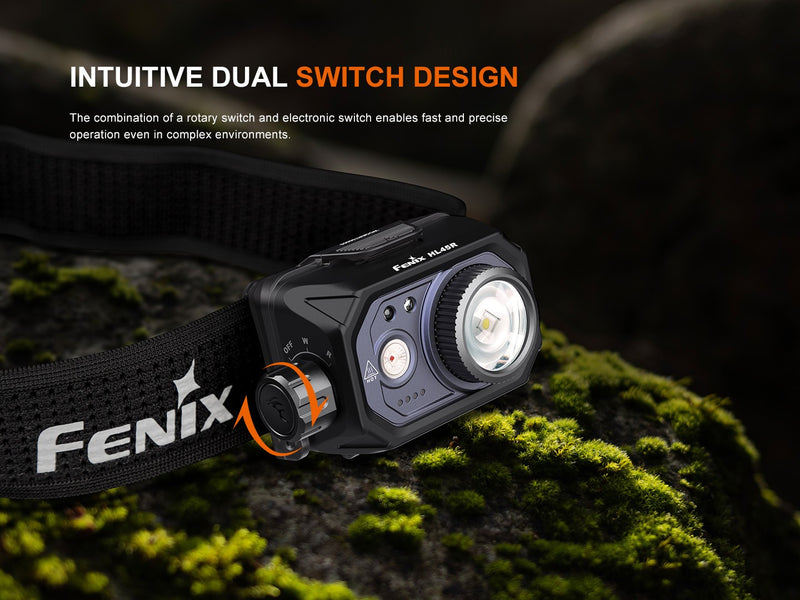 Linterna Frontal Fenix HL45R