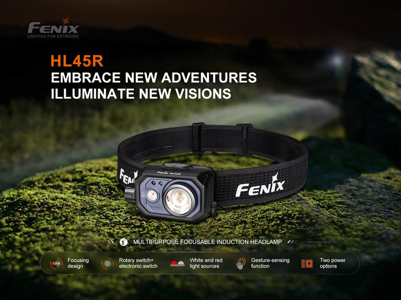 Linterna Frontal Fenix HL45R