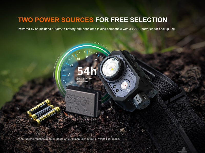 Linterna Frontal Fenix HL45R