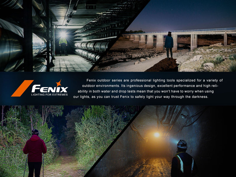 Linterna Frontal Fenix HL45R
