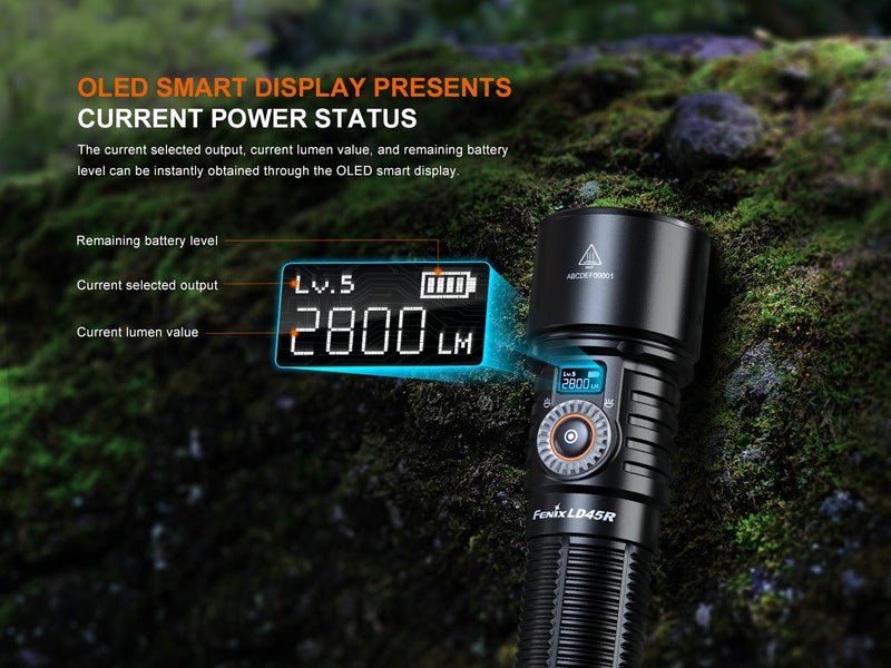 Linterna Fenix LD45R