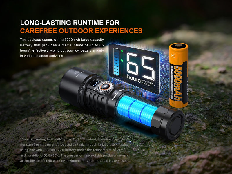 Linterna Fenix LD45R