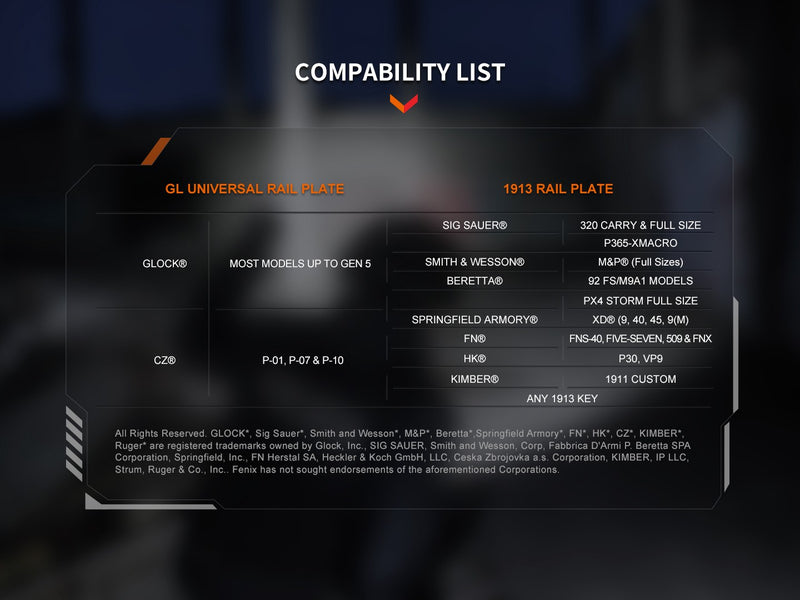 Linterna Fenix para pistolas GL19R V2.0