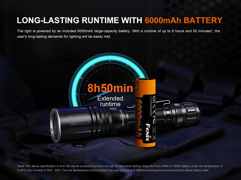 Linterna Laser Led Fenix TK30R
