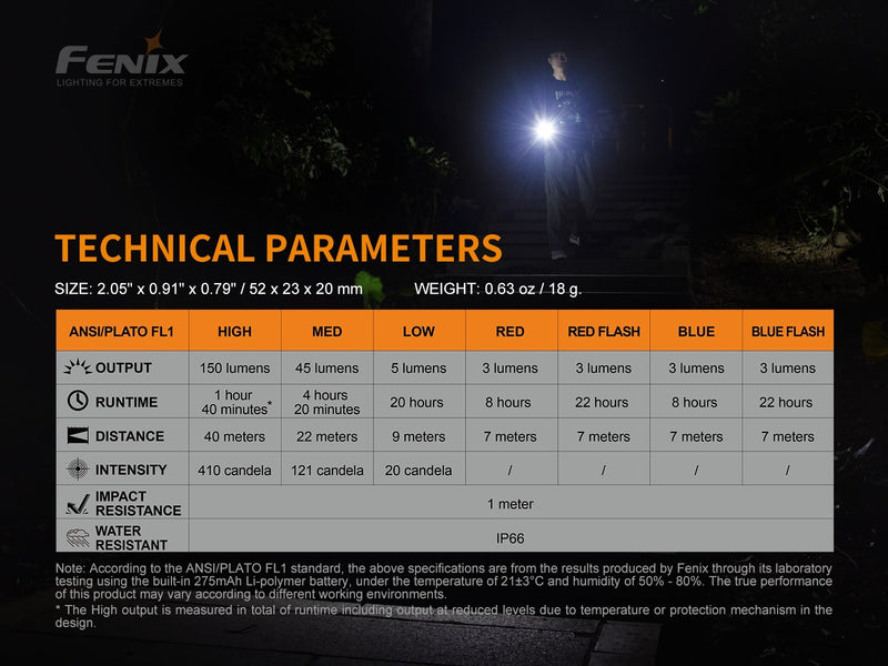 Linterna Recargable Fenix MINI-LITE
