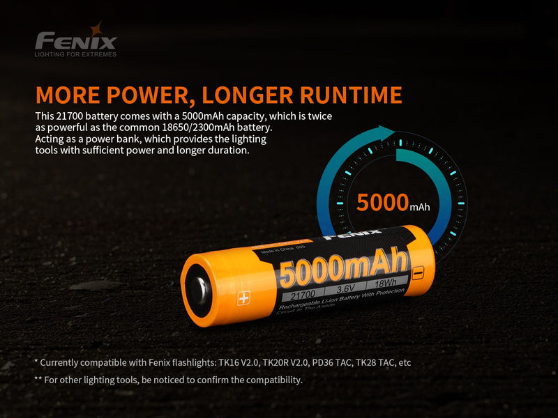 Bateria recargable FENIX ARB-L21-5000 V2.0