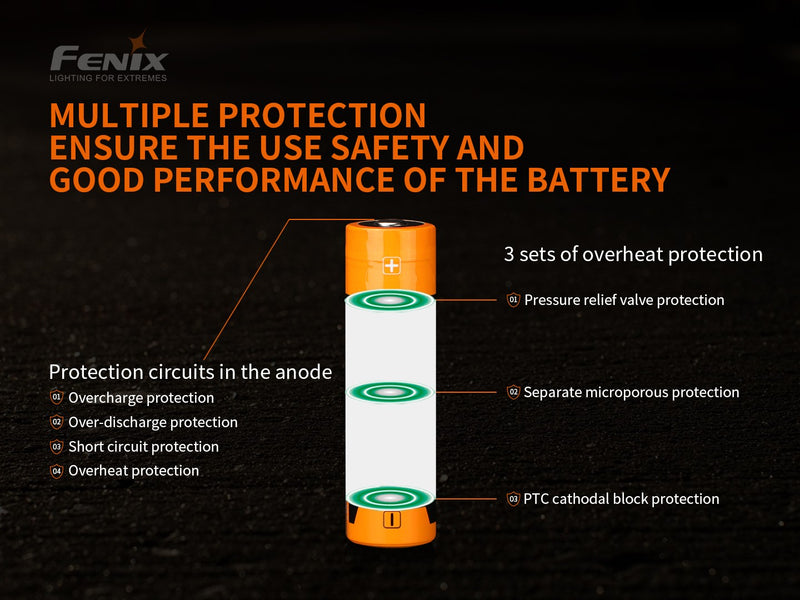 Bateria recargable FENIX ARB-L21-5000 V2.0