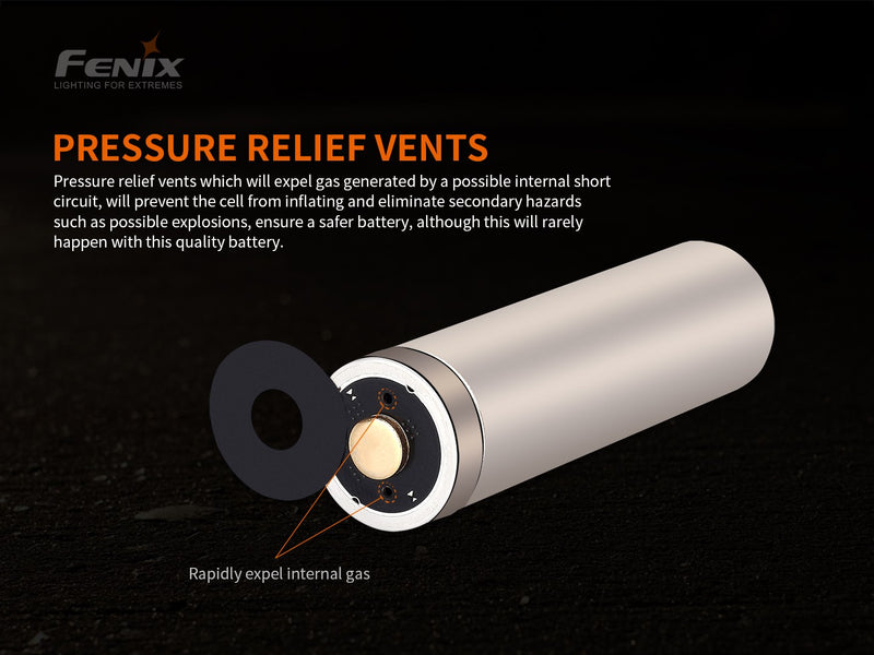 Bateria recargable FENIX ARB-L21-5000 V2.0