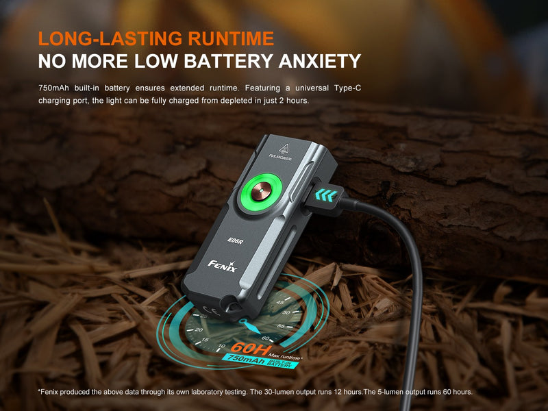 Linterna Recargable Fenix E06R verde